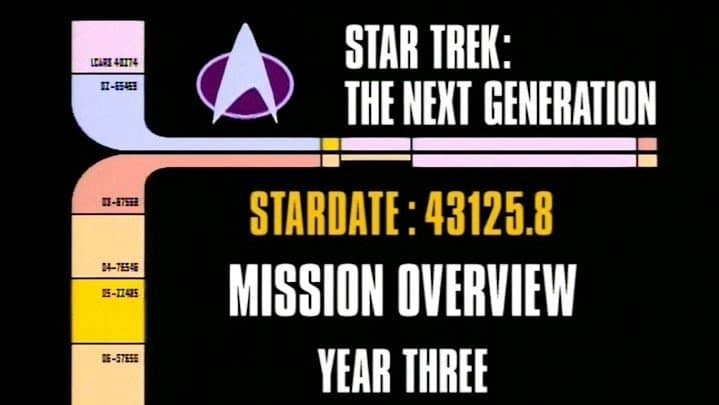 Archival Mission Log: Year Three - Mission Overview
